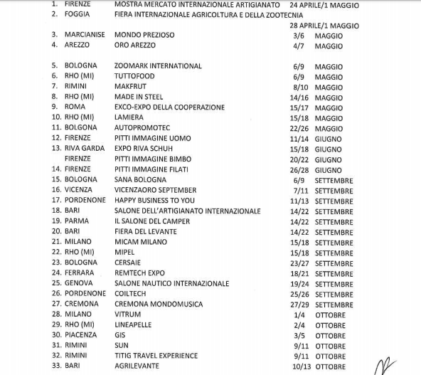 Bando Fiere Napoli 2019