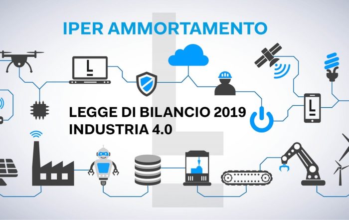 IperAmmortamento