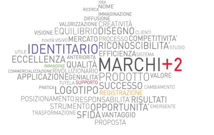 Marchi e Brevetti: risorse e Bandi