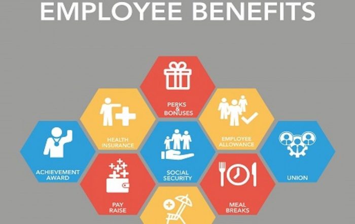 Bandi Welfare Aziendale